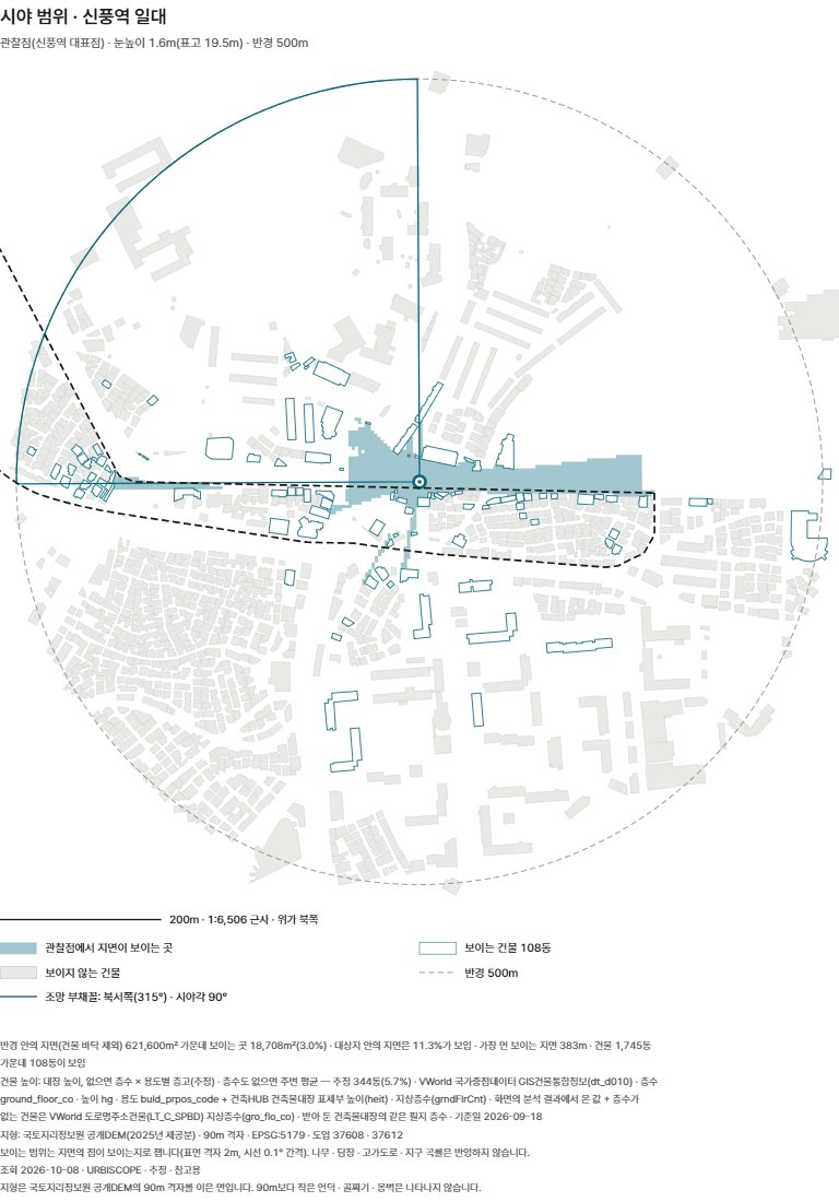 신풍역 일대 시야 범위 도판